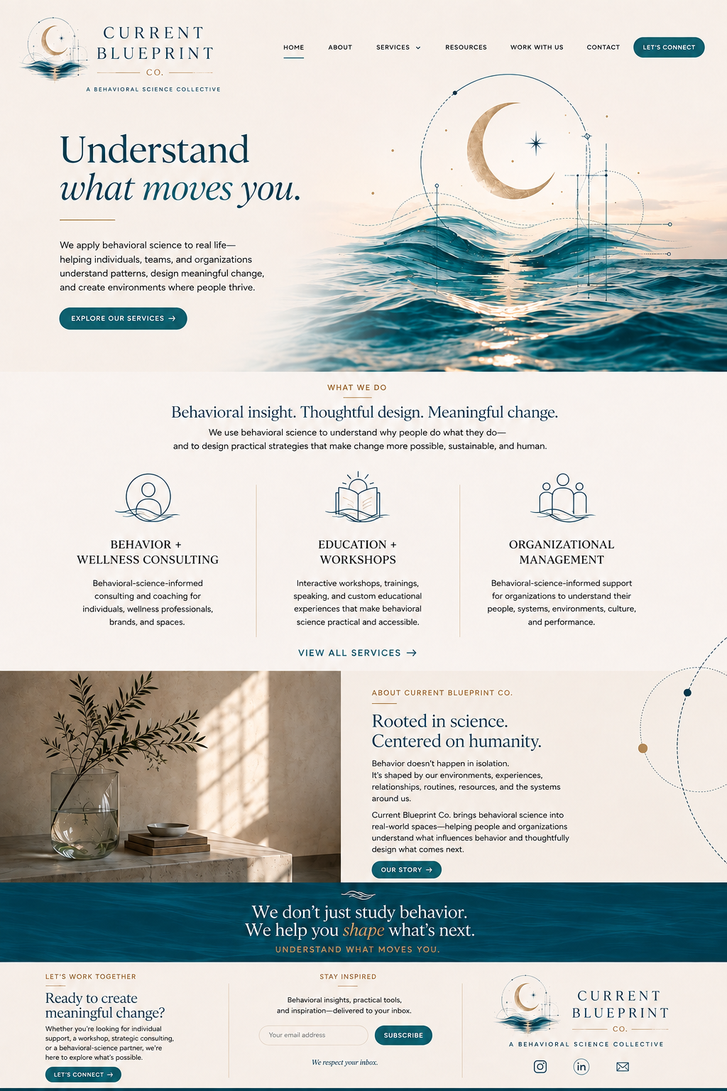 Current Blueprint Co. — Understand what moves you.