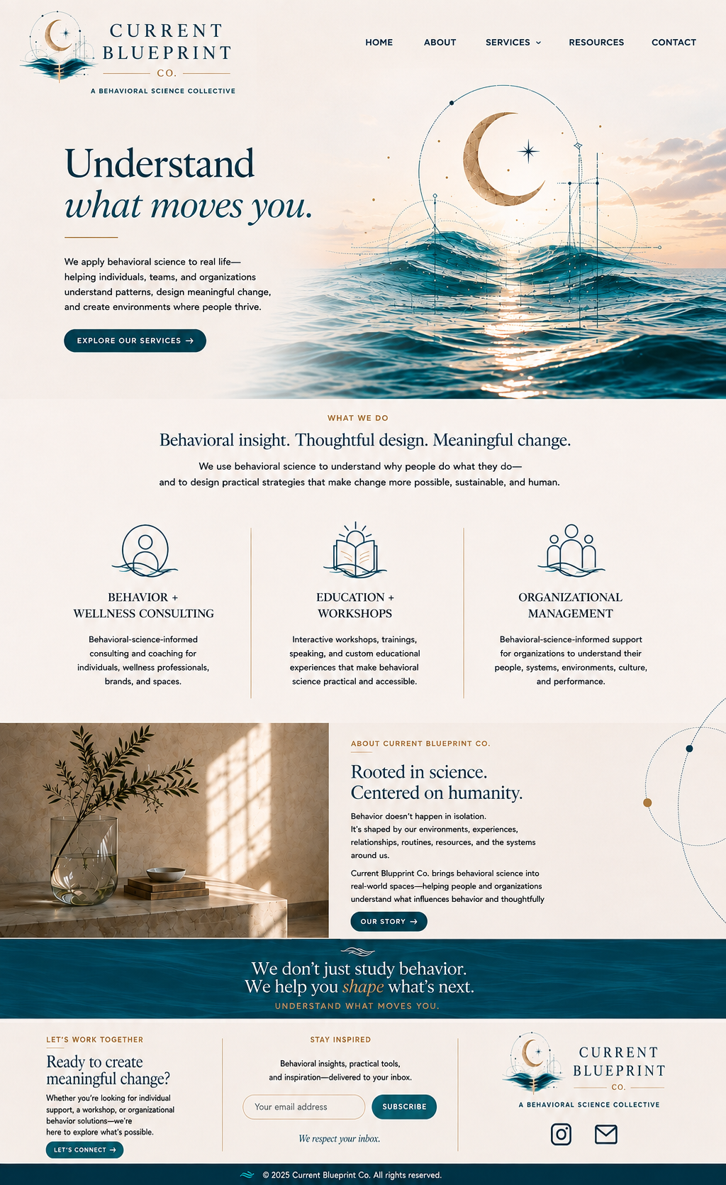 Current Blueprint Co. homepage